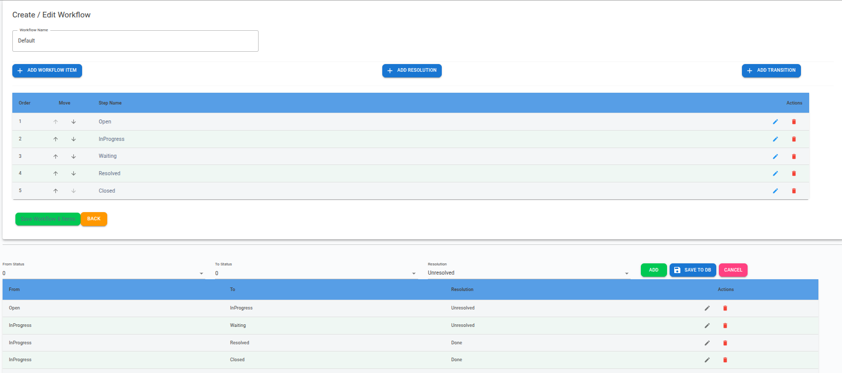 Workflow Designer